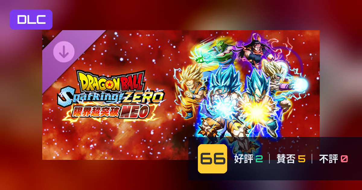 [DLC]『ドラゴンボール Sparking! ZERO：Super Limit-Breaking NEO』メタスコア66点、意見が割れた理由