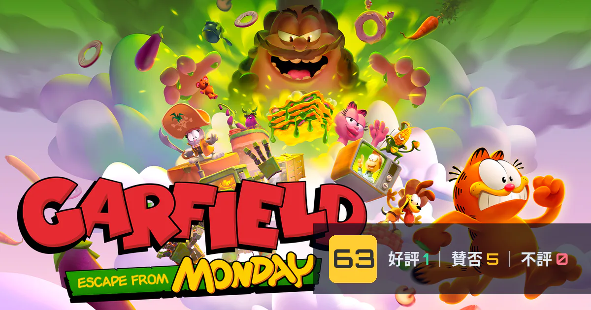 『Garfield – Escape From Monday』メタスコア63点、批判ポイントと評価された点