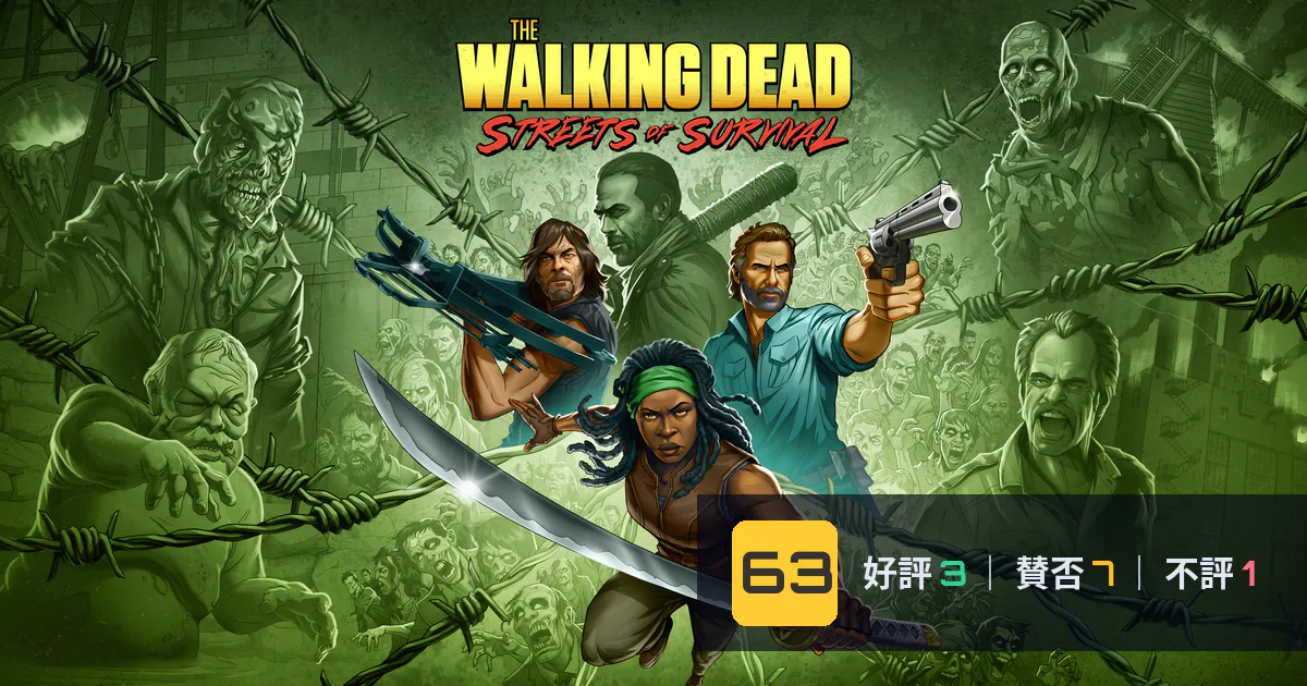 『The Walking Dead: Streets of Survival』メタスコア63点、批判ポイントと評価された点