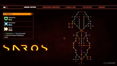 ローグライトシューター『Saros』で永久強化「アーマーマトリックス」を効率的に進めるには？序盤に優先すべきアップグレードを徹底解説！